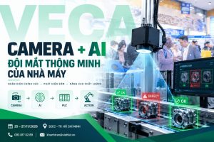 Camera + AI: “Đôi Mắt Thông Minh” Trên Dây Chuyền Sản Xuất