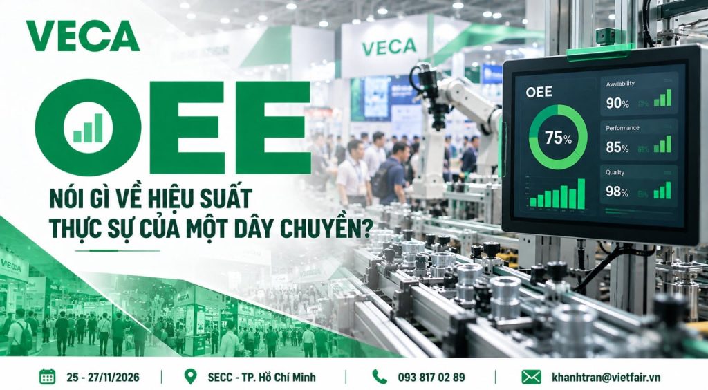 OEE Nói Gì Về Hiệu Suất Thực Sự Của Một Dây Chuyền?